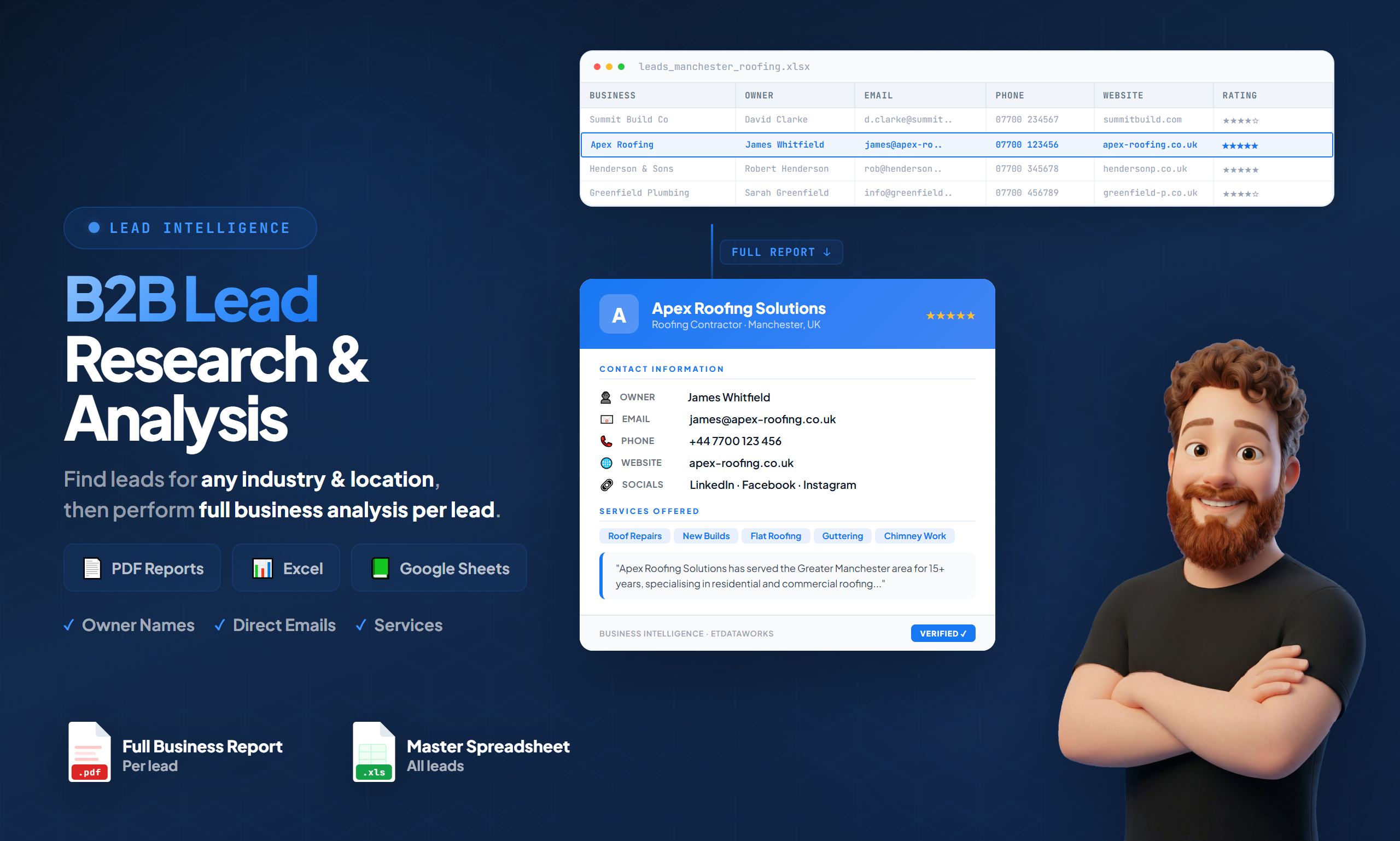 B2B Lead Research & Analysis